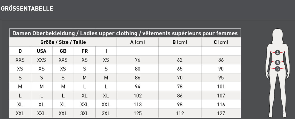 ELT - Damen Turniershirt BASIC