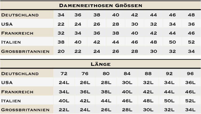 Equiline Damen Midwaist Reithose EQGURF Glamour -SUMMER 2026